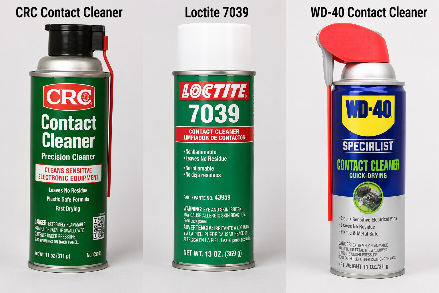 Contact Cleaner Showdown: CRC vs Loctite vs WD-40 Specialist — Which One Do You Actually Need?