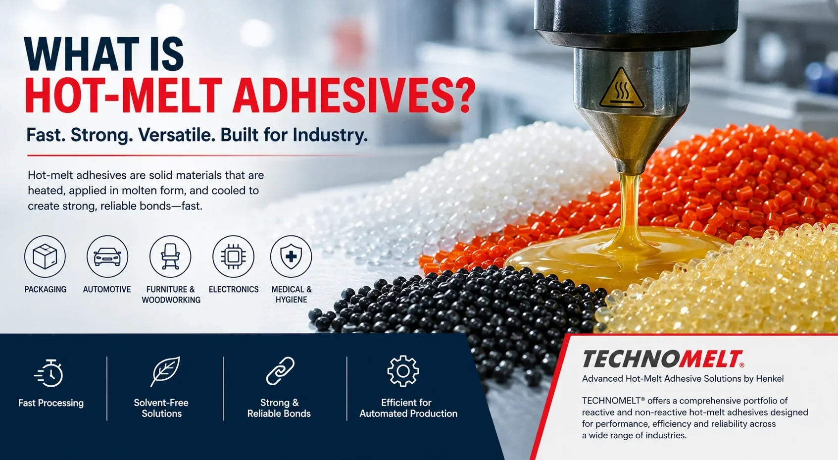 What is Hot-Melt Adhesives?