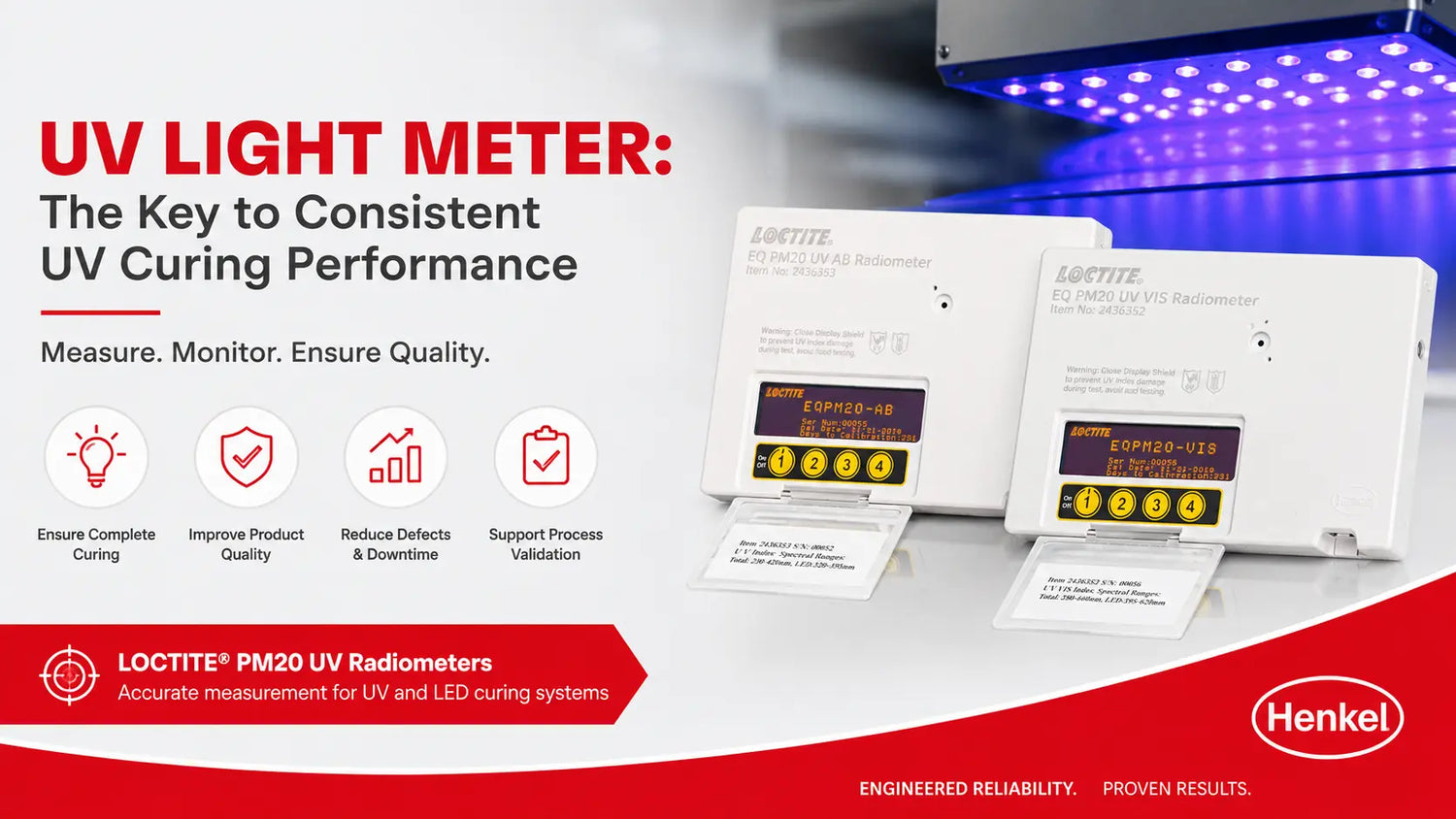 UV Light Meter